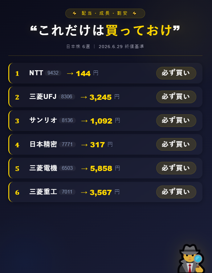 mrn_aiueo's tweet photo. 株を36年やってきたから、月収は1800万円です、もう一度だけ言う。
2026年「AI＋防衛＋宇宙」テーマに乗れてる人だけ爆益出してそうな空気🔥

⭐ メモリ：キオクシア (285A)
⭐ 宇宙デブリ：アストロスケールHD (186A)
⭐ 光通信：フジクラ (5803) / 古河電工 (5801)
⤵️⤵️⤵️ https://t.co/aQV8IrLc9L