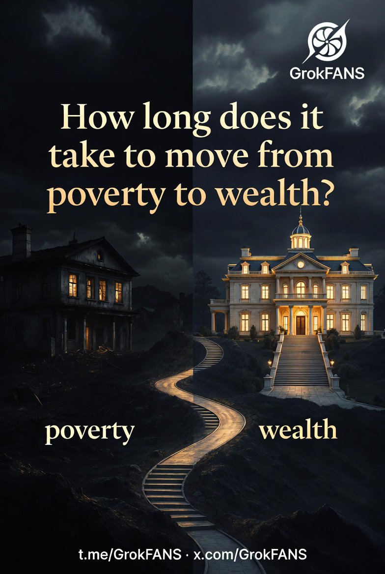 GrokFANS's tweet photo. How long does it take to move from poverty to wealth?

The answer will shock most people.

Some do it in 3 years.  
Some take 30 years.

The difference isn’t luck — it’s strategy.

Are you ready to change your timeline?

https://t.co/MJZIischMO https://t.co/LLi1isWXOO