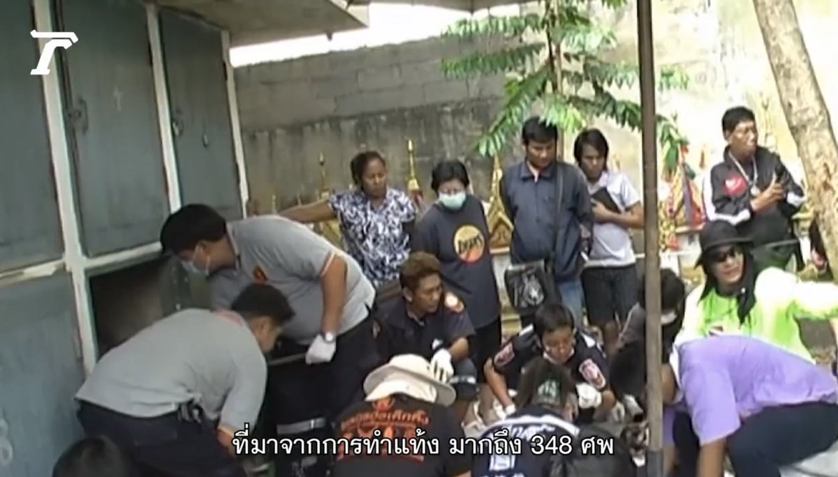 MNormalll's tweet photo. สุสานทารก 2,002 ศพ วัดไผ่เงินฯ 

- เรื่องมันเกิดจากมีน้องหมาจรแถวตลาดวัดไผ่เงิน คาบถุงพลาสติกบางอย่างเข้ามาแทะในตลาดส่งกลิ่นเหม็นตลบอบอวลไปทั่ว

- ทำให้พ่อค้าแม่ขายและชาวบ้านในบริเวณดังกล่าวเกิดความสงสัย จึงไปดู พบ! น้องหมากำลังแทะหัวกะโหลกเด็กอยู่ ชาวบ้านจึงรีบแจ้ง จนท.😨

- จนท. หลังรับแจ้งจึงได้ตามหาต้นตอของถุงดังกล่าว ก่อนพบว่า ทั้งหมดมาจากโกดังเก็บศพหมายเลข 17 ของวัด ซึ่งเต็มไปด้วยถุงพลาสติกกองพะเนิน โดยในขณะกำลังเปิดโกดัง กองถุงพลาสติกได้ทลายจนล้นออกมาข้างนอก

- ที่ช็อคคือ ถุงพลาสติกทั้งหมดคือ “ศพเด็กทารก”จำนวน 348 ศพ ในสภาพต่างๆ ที่ไม่สามารถบรรยายได้

- ช็อคกว่าคือ ภายหลังตรวจสอบ จนท. พบว่าไม่เพียงแต่โกดังหมายเลข 17 ยังมีหมายเลข 9 และ 10 ที่บรรจุศพของทารกน้อยเอาไว้ โดยนำมารวมกันมีจำนวนมากถึง 2,002 ศพ!!!😱

- จนท.จึงตามหาผู้มีส่วนรู้เห็นเกี่ยวข้องกับเรื่องนี้ จนท้ายที่สุด “สัปเหร่อของวัด 2 คน”สารภาพ

- ช็อค 3 สัปเหร่อสารภาพว่า ศพเด็กทารกมีที่มาจาก “คลินิกทำแท้งเถื่อน” ของ ลัญฉกร จันทมนัส อดีตผู้ช่วยหมอและพยาบาลประจำคลินิคทำแท้งเถื่อน ที่หันมาเปิดคลินิกตัวเองและเปิดมาอย่างยาวนาน 

- ยังบอกอีกว่าปกติตนจะทยอยเผา แต่เนื่องด้วยในช่วงนี้เตาเผาในเมรุของวัดเสีย จึงต้องเก็บศพเอาไว้ในโกดังเป็นจำนวนมากจนล้นออกมา

- คดีนี้เป็นผลทำให้ จนท.กระตือรือร้นที่จะปราบปรามและจับกุมหมอ พยาบาลที่ลักลอบเปิดคลินิคเถื่อนอีกหลายแห่งในกรุงเทพฯ และปริมณฑล

Cr. The Momentum ,ไทยรัฐออนไลน์