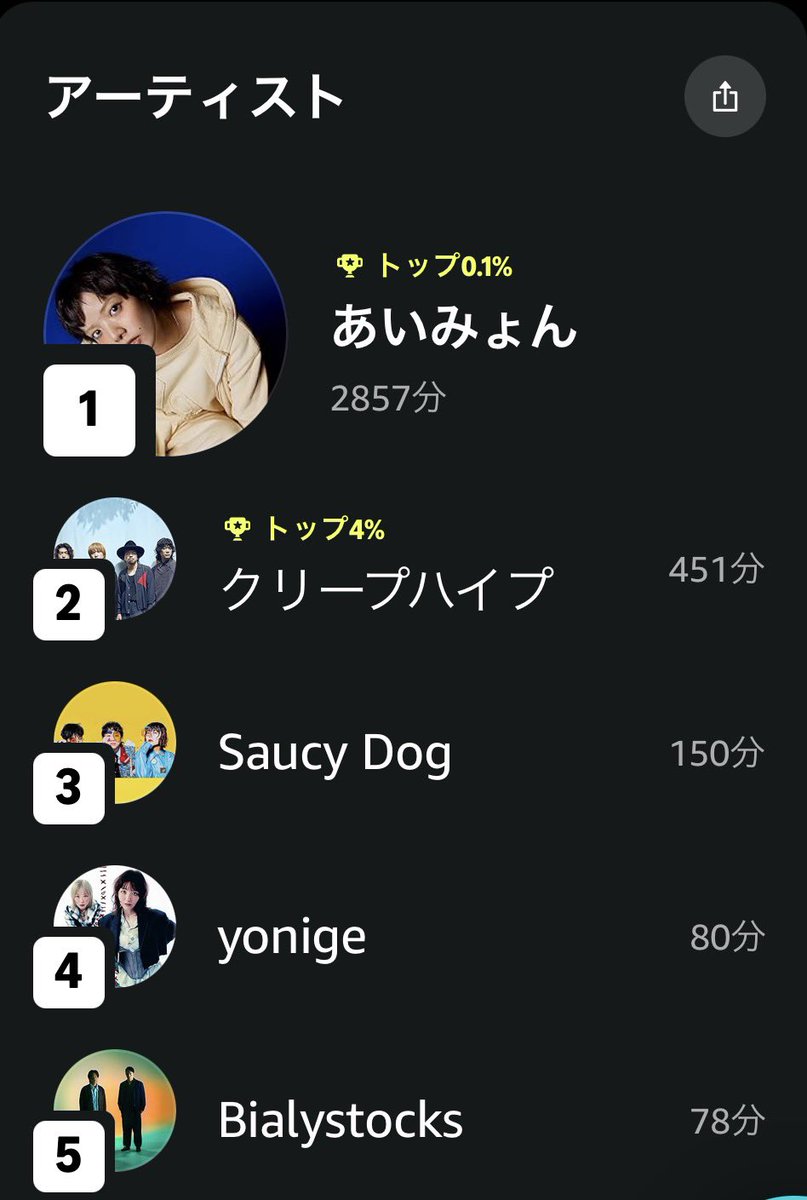 aimknh36's tweet photo. わたしの6月☂️🐸
あいみょんいつもありがとう！
結局このへんの曲いっぱい聞いちゃう、全曲大好きだけど🫶
、、、が楽しみすぎる！！！

@aimyonGtter https://t.co/DQX3iGVafC