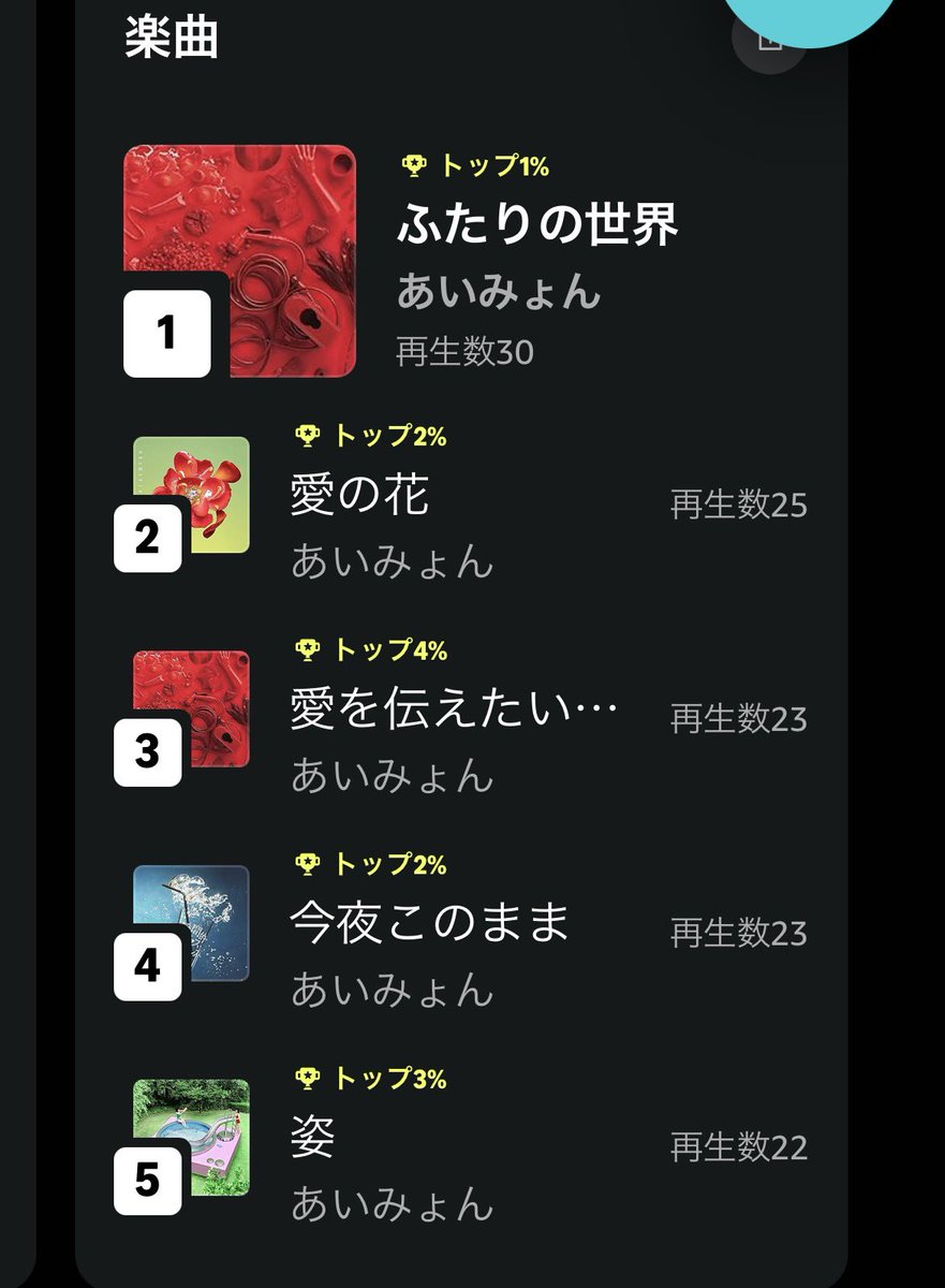 aimknh36's tweet photo. わたしの6月☂️🐸
あいみょんいつもありがとう！
結局このへんの曲いっぱい聞いちゃう、全曲大好きだけど🫶
、、、が楽しみすぎる！！！

@aimyonGtter https://t.co/DQX3iGVafC