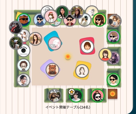 aimaru0508's tweet photo. 【～デイトラフレンズラジオ～デイとも】
第1回は、マサタカさん（@Helixia_Inc）をお迎えして開催いたしました😊有益なお話ありがとうございました！

次のゲストは、
sakuさん（@sak_san_kin）をお招きいたします！
来週もお楽しみに～🍀

感想等は　#デイとも　をつけていただけると嬉しいです😊 https://t.co/NMIl2C29Wm