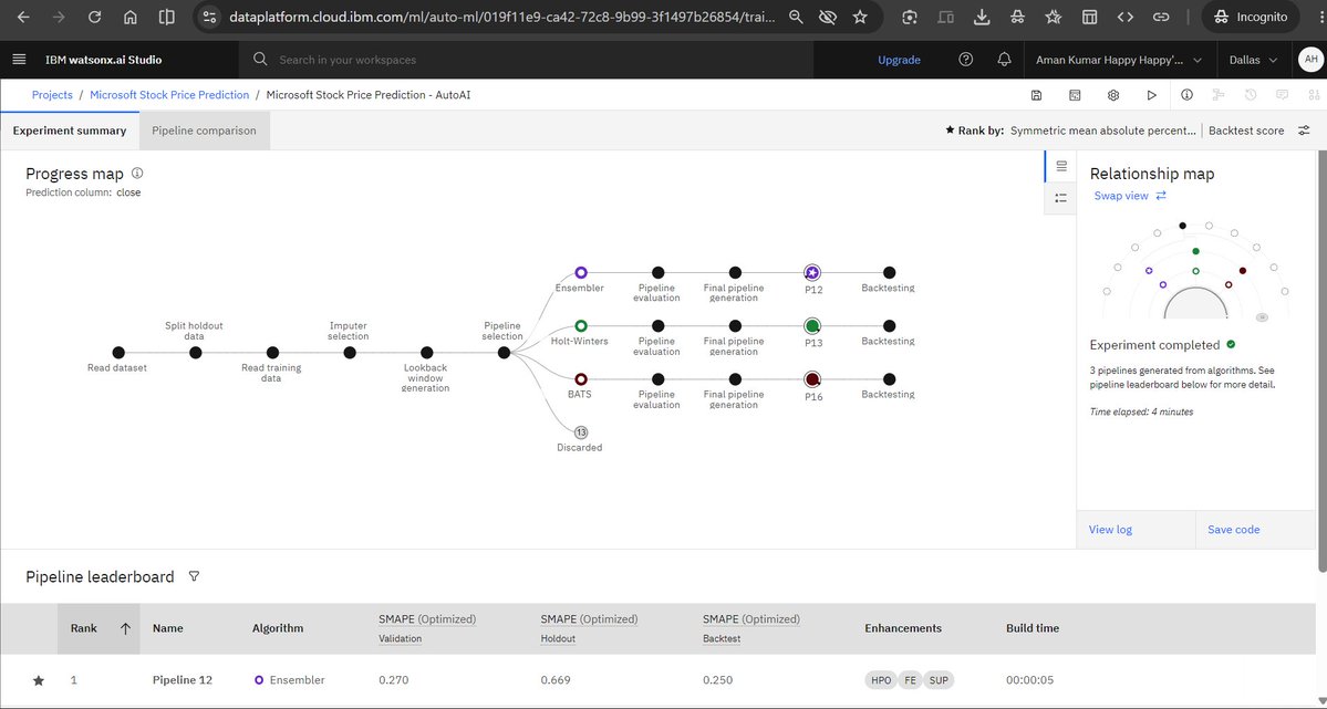 AmanKumarHappy1's tweet photo. Two weeks ago, I didn't know what Agentic AI meant.
Today, I've built on @IBMcloud , trained &amp; deployed ML models with @IBMwatsonx , exposed live APIs, earned 2  @IBM SkillsBuild credentials, and started building an AI co-pilot for ASHA workers.  #IBM #AI #BuildInPublic https://t.co/qPK3SNsJt6