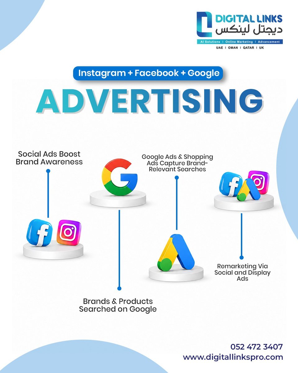 digitallinkspro's tweet photo. A single-channel marketing strategy leaves money on the table. To truly dominate your market, your business needs a unified advertising approach across the web's most powerful platforms.
At Digital Links, our cross-channel advertising systems ensures you dominate the SMM domain. https://t.co/VTHJSF3hEO