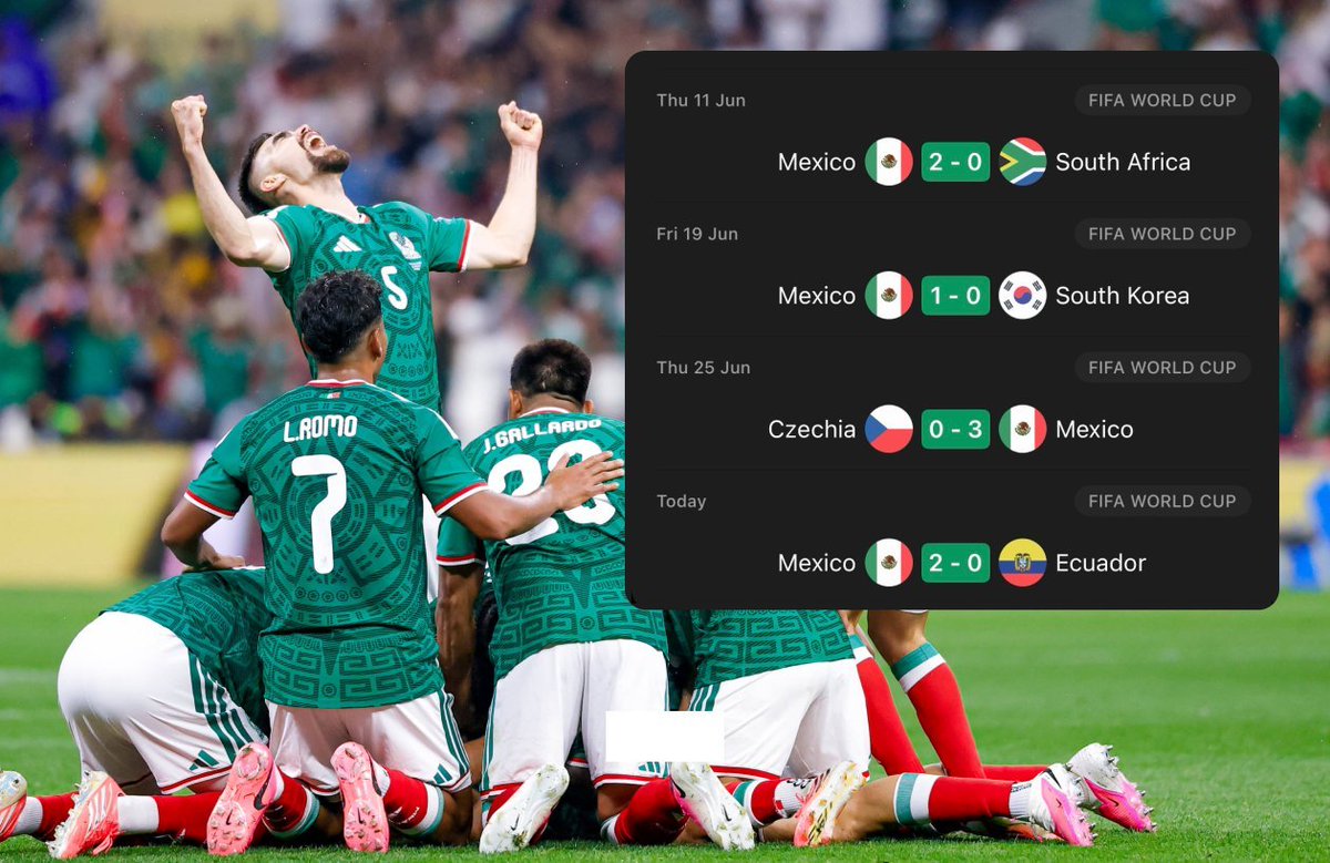 IRONMAN___007's tweet photo. Mexico adavanced into Round of 16.

Great run for Mexico so far, kept clean sheet in all games and scored 8 goals.

#FIFAWORLDCUP https://t.co/vi6tVrhtTh