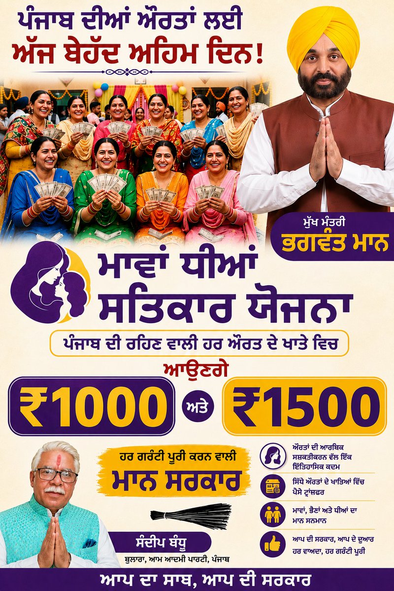 BandhuSandeep's tweet photo. ਮਾਵਾਂ ਭੈਣਾਂ ਦੇ ਚਿਹਰੇ 'ਤੇ ਮੁਸਕਾਨ...🎉🎉
ਪੰਜਾਬ ਦੀਆਂ ਔਰਤਾਂ ਲਈ ਅੱਜ ਬੇਹੱਦ ਅਹਿਮ ਦਿਨ 
ਅੱਜ ਮੁੱਖ ਮੰਤਰੀ @BhagwantMann ਸ਼ੁਰੂ ਕਰਨਗੇ ਮਾਵਾਂ ਧੀਆਂ ਸਤਿਕਾਰ ਯੋਜਨਾ, ਪੰਜਾਬ ਦੀ ਰਹਿਣ ਵਾਲੀ ਹਰ ਔਰਤ ਦੇ ਖਾਤੇ ਵਿਚ ਆਉਣਗੇ ₹1000 ਅਤੇ ₹1500, ਹਰ ਗਰੰਟੀ ਪੂਰੀ ਕਰਨ ਵਾਲੀ ਮਾਨ ਸਰਕਾਰ।@msisodia @anuragdhanda @BaltejPannu https://t.co/hYJWz516hR