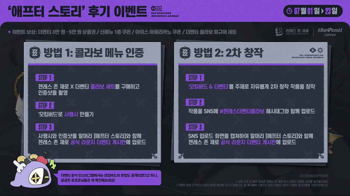 ZZZ_KO's tweet photo. ✨ '별빛 축제 애프터 스토리' 후기 이벤트 오픈!

젠레스 존 제로 X 더벤티 @theventicoffee 콜라보의 추억을 공유해 주세요!

이벤트 보상
🥤더벤티 3만 원 상품권 (20명)
🥤더벤티 5만 원 상품권 (10명)
🥤더벤티 신메뉴 1종 쿠폰 (40명)
🥤더벤티 아이스 아메리카노 쿠폰 (30명)
🎁더벤티 콜라보 피규어 세트 (1명)

참여 방법 (택 1)
📸 콜라보 메뉴 인증샷 + 모킹버드 사행시
🎨 #젠레스더벤티콜라보 해시태그와 함께 2차 창작 작품 업로드
※ 이벤트 참여는 반드시 「젠레스 존 제로 공식 라운지 > 젠레스 X 더벤티 후기 https://t.co/Sa4hvm2k89 」게시판에 게시글�� 등록해야 인정됩니다.

이벤트 기간
2026년 7월 1일 ~ 2026년 7월 23일 23:59 (KST)

💜 창작에 참고할 수 있도록 비비안과 휴고가 자신의 옷장을 ���래 공개했습니다.
더벤티 공식 인스타그램 theventi_official(https://t.co/Qhqjw2Szbk) 에서는 모킹버드의 옷장도 공개되었다고 하니, 궁금한 로프꾼님들은 꼭 확인해보세요!

⭐ 당첨 확률 UP!
@ZZZ_KO 와 더벤티 X(트위터) (@theventicoffee),  인스타그램(theventi_official) 계정을 팔로우하면 당첨 확률 UP!

▼상세 내용 확인하기
https://t.co/Jm8Fanibus

#젠레스더벤티콜라보 #별빛축제로의초대  #젠레스