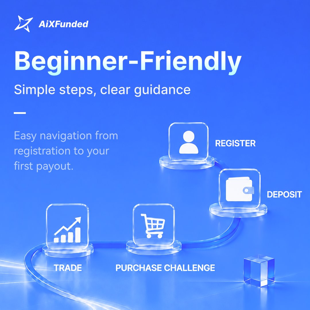 AiXFunded's tweet photo. From zero to funded in four simple steps:
→ Register
→ Deposit
→ Purchase a challenge
→ Trade
Clear guidance the whole way — no guesswork.
Start now: https://t.co/uW9nPEluCz https://t.co/FDaCBfoJob