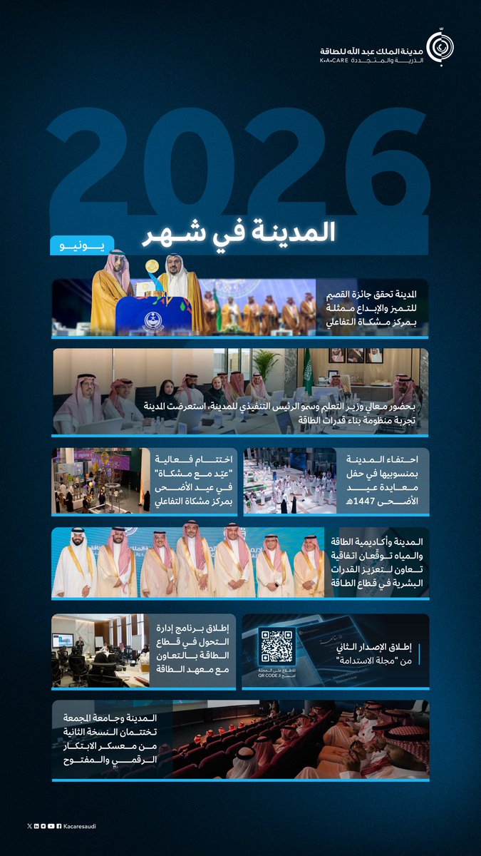 مدينة الملك عبدالله للطاقة الذرية والمتجددة tweet media