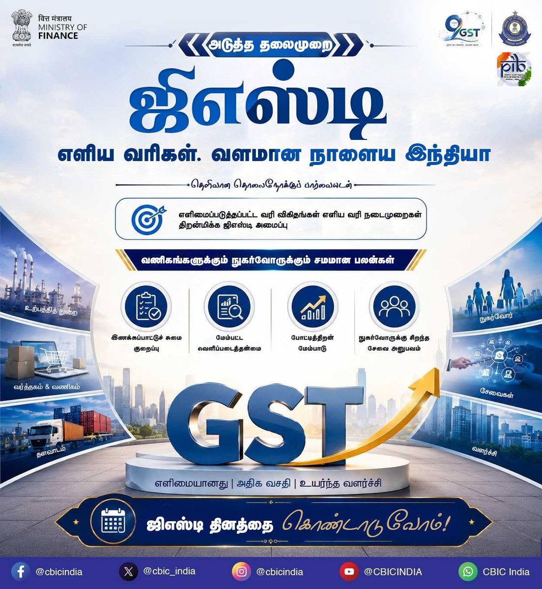 pibchennai's tweet photo. அடுத்த தலைமுறை ஜிஎஸ்டி – எளிய வரிகள், வளமான நாளைய இந்தியா! 🇮🇳

✅ எளிமைப்படுத்தப்பட்ட வரி விகிதங்கள்
✅ எளிய வரி நடைமுறைகள்
✅ திறன்மிக்க ஜிஎஸ்டி அமைப்பு

வணிகங்களுக்கும் நுகர்வோருக்கும் சமமான பலன்களை வழங்கி வளர்ச்சியை ஊக்குவிக்கும் #GST.

#GSTDay #9YearsOfGST https://t.co/u3Nx0yhA9L