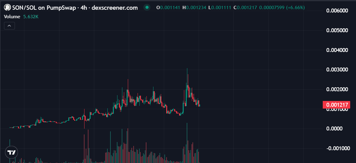 DaxMainCrypto tweet picture