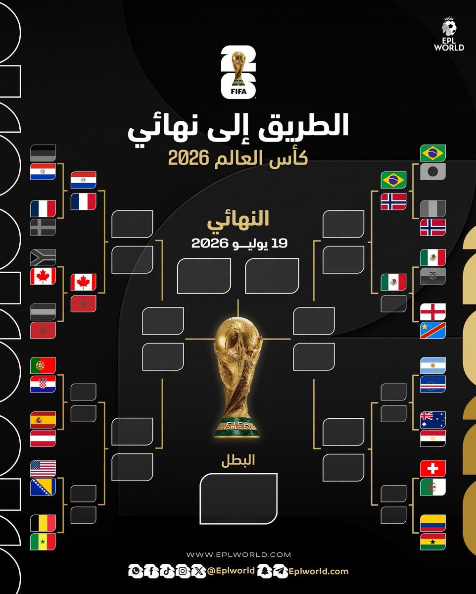 mustafatreifi9's tweet photo. ุงูุทุฑูู ุฅูู ุงูููุงุฆ๏ฟฝ๏ฟฝ ๐๐
#worldcup2026 #worldcup #fifa #eplworld #ูุฃุณ_ุงูุนุงูู
https://t.co/792LwOCDTL