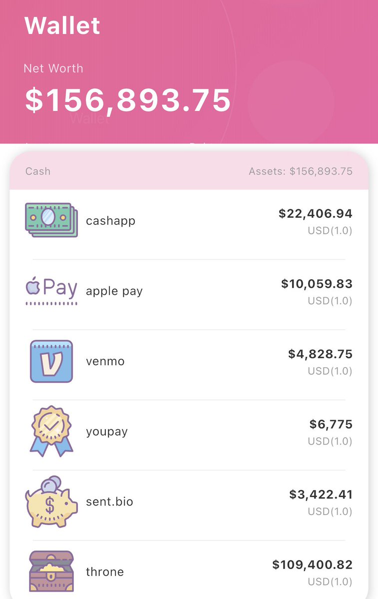 YUUPHOBlC's tweet photo. it’s kinda funny how in the 5 month break off twt i racked in at least 10k a month ignoring dms 🤗🤗 https://t.co/m0oQds2CnT