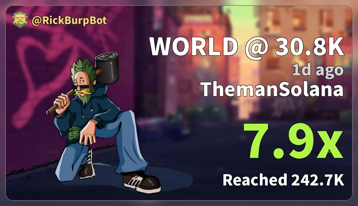 FilipsMemeCabal's tweet photo. Another W 7.9x World Prediction Markets. 

This week you got 10x,4x,2x,7.9x 

Are you LOCKED In???...

#Solana https://t.co/T9bEJoNGsB