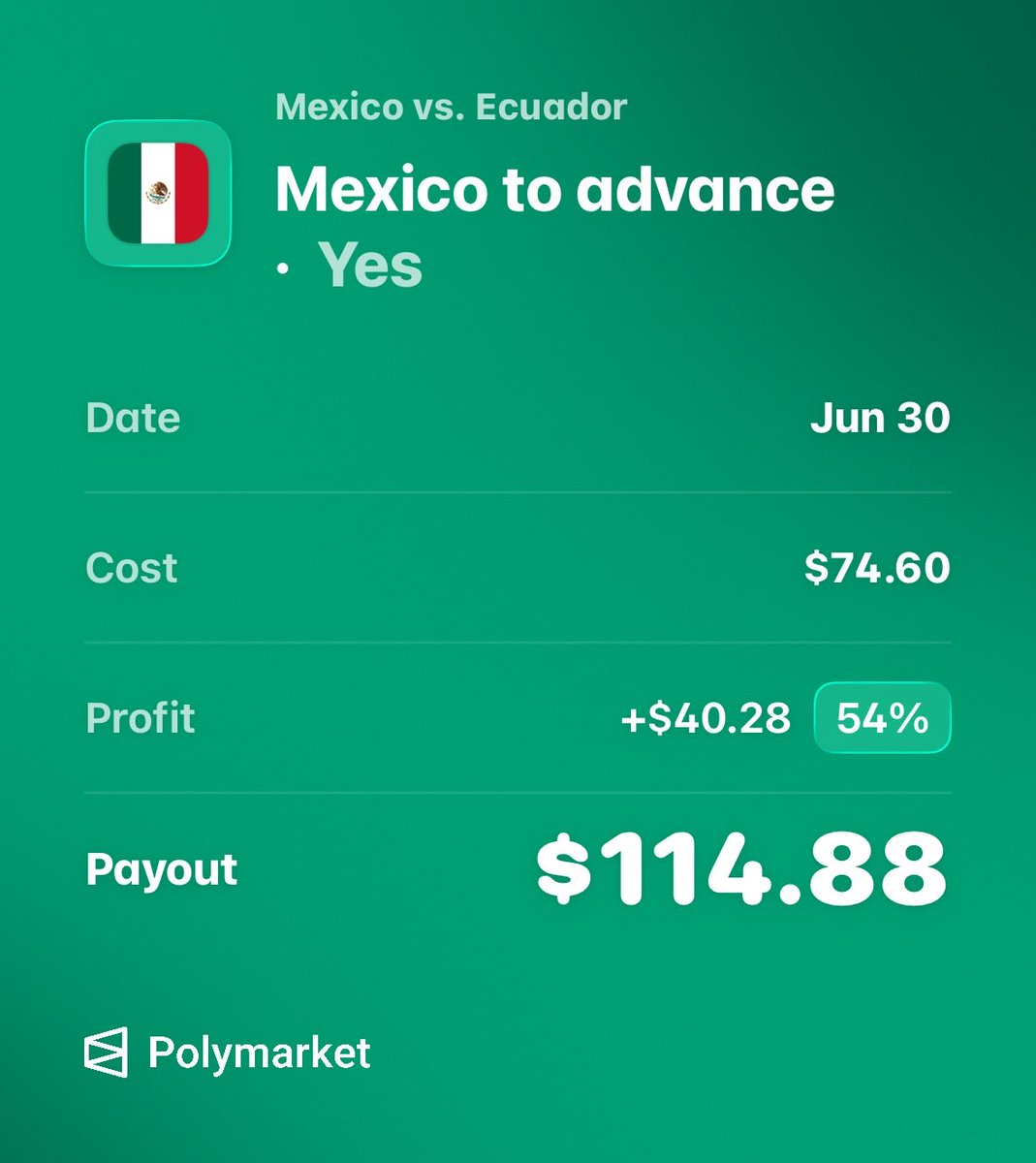 andydoesnumbers's tweet photo. 🇲🇽🇲🇽🇲🇽 https://t.co/GOfDPmreFD
