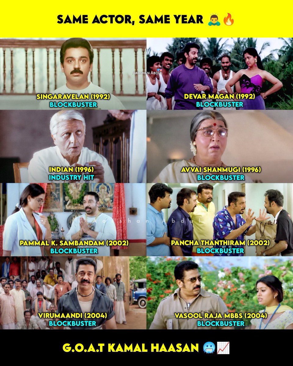 BadriSanthanam's tweet photo. 80s, 90s &amp; in early 2000, #KamalHaasan has starred in multiple films in a year and given super hits/blockbusters 🔥🔥 He ruled Kollywood and his position cannot be touched by anyone not only in the Tamil film industry but in the Indian film industry as well 💪💪 #KH237 | #Kalki2 https://t.co/uUlekppicr
