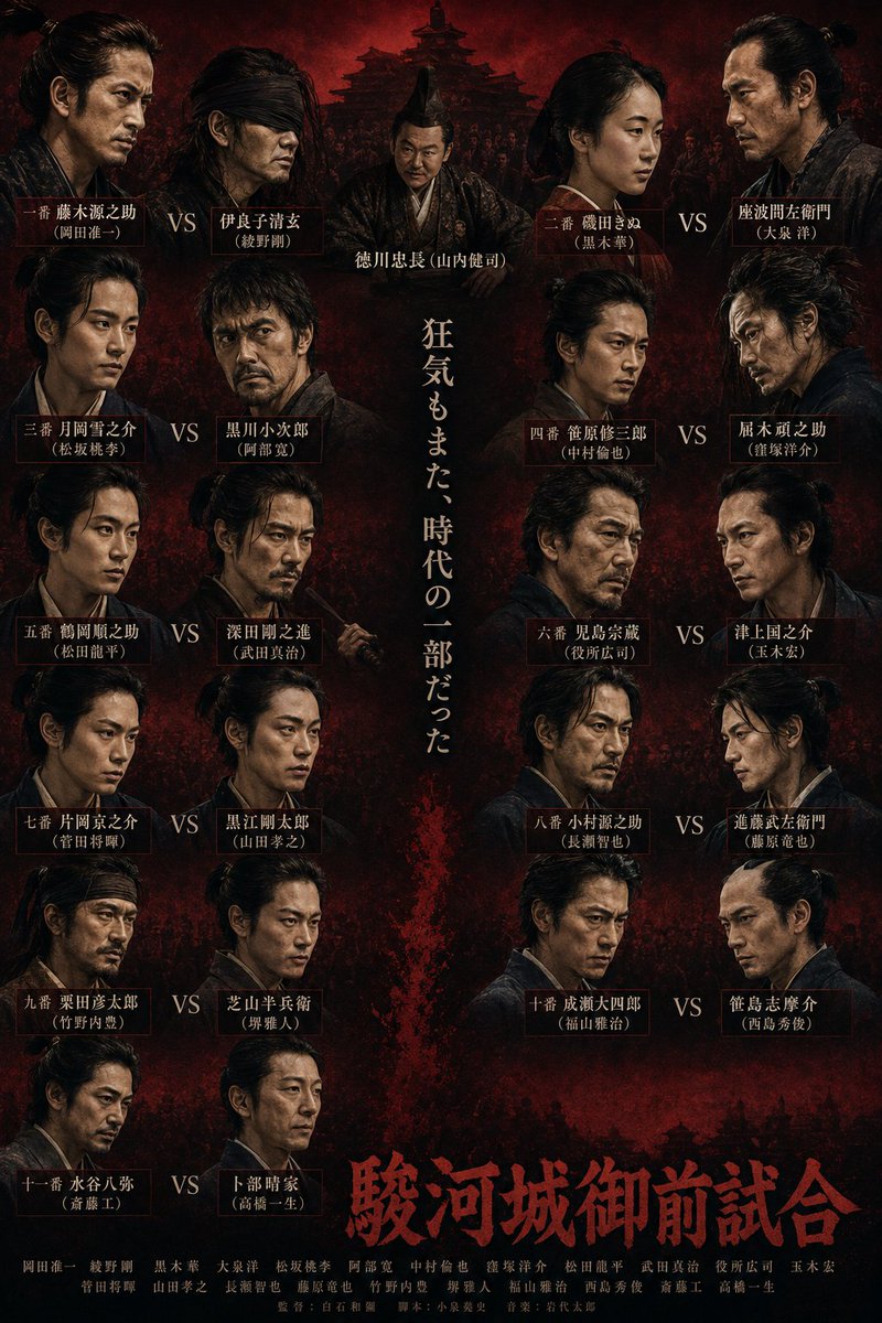 plastic48558632's tweet photo. シグルイの元になった南條範夫の『駿河城御前試合』をいま実写映画化するならとAIに作ってもらった。邦画でお馴染みの、役者の顔をただ並べて豪華出演者をアピールするだけのアート性の低いもの発注。役者は過去に時代劇出演の経歴がある人から適当に選んでもらった。本物の写真は法律的に無理なので仕方なく絵で。だいぶダサくなってしまった。