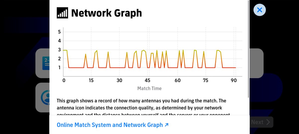 ZeroFootballIQ's tweet photo. Dear @play_eFootball, Africa deserves its own server. We love the game, we grind every day, but the lag and delay make it frustrating to compete fairly. Please give African players a dedicated server. We matter too.
#eFootball #AfricanServer
#GamingAfrica
#イーフト https://t.co/ew8Wq5HLuo