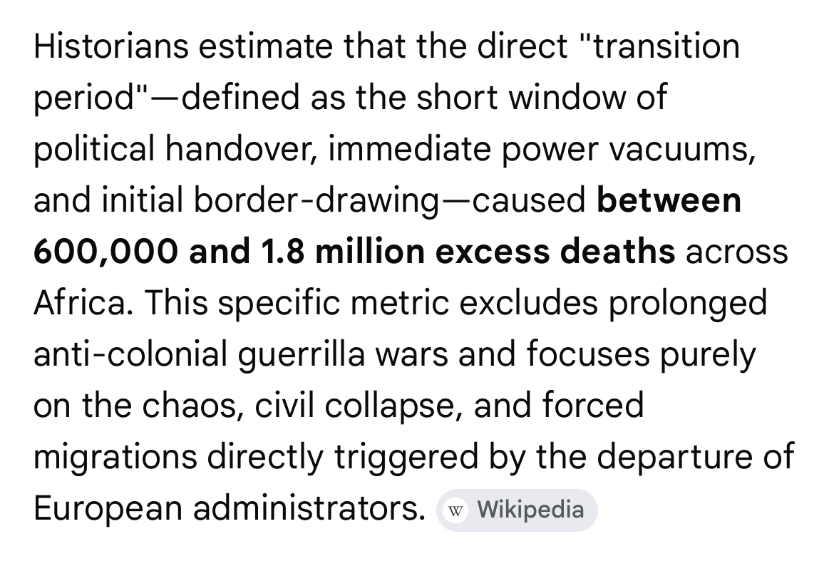 amer_chestnut's tweet photo. @JamesSurowiecki Your argument implies that Europe killed up to 1.8mm people by simply decolonizing Africa lol. Are you arguing it was their burden to keep the colonies? https://t.co/IjIG7k7Q9b