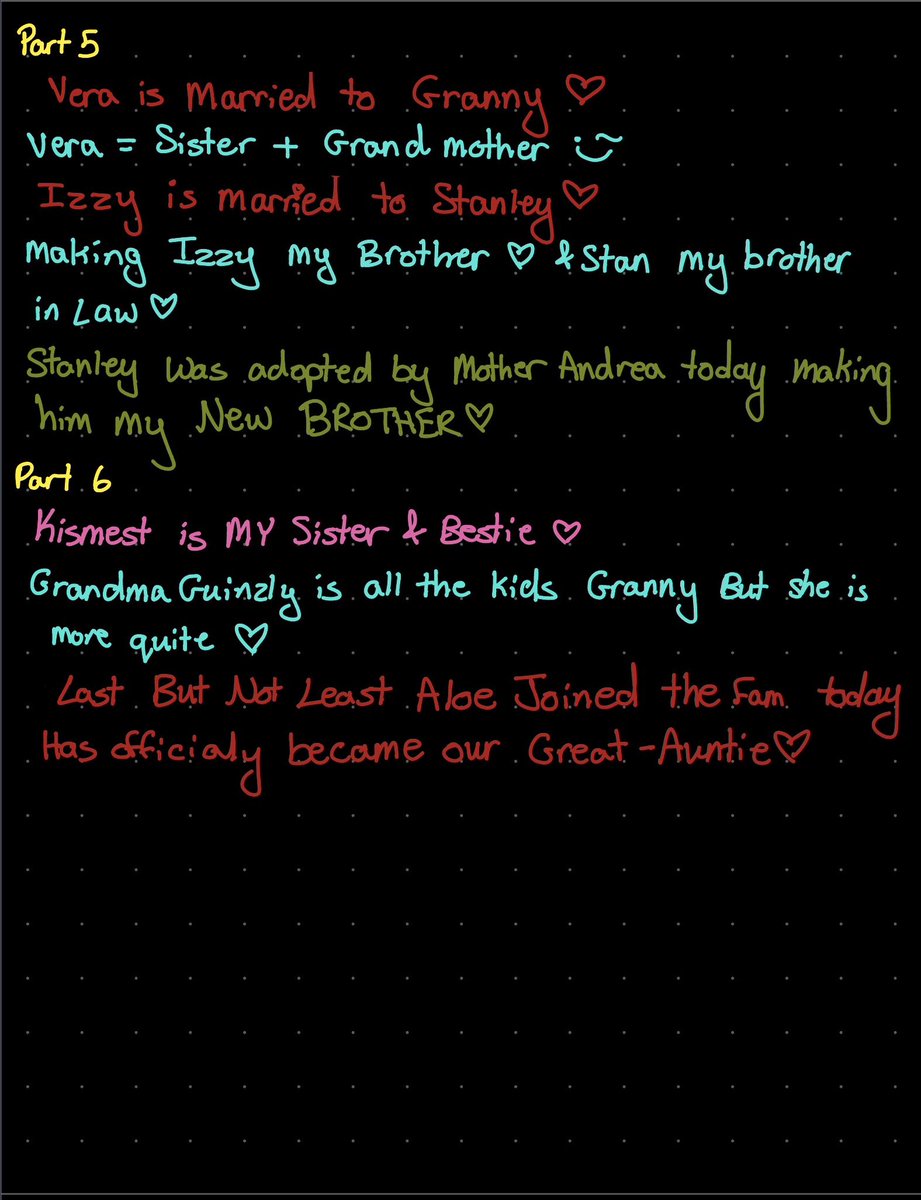 Dabdoobiie's tweet photo. Our JG family tree, hella confusing🤣 ♥️

Xing-@Xing_Onn 
Shea-@missapsea 
Orrah-@Orrahbee 
Andrea-@andreajayakodi 
Granny-@JossIsGawinStan 
Vera-@iamsungirll 
Grandma-@DRAFTINGDESIRE 
Kismet-@kismetandrio 
Izzy-@Woofarine 
Stanley-@stanley 
Aloe-@Naive_Whisper 

#JossGawin https://t.co/apuM5fYSMp