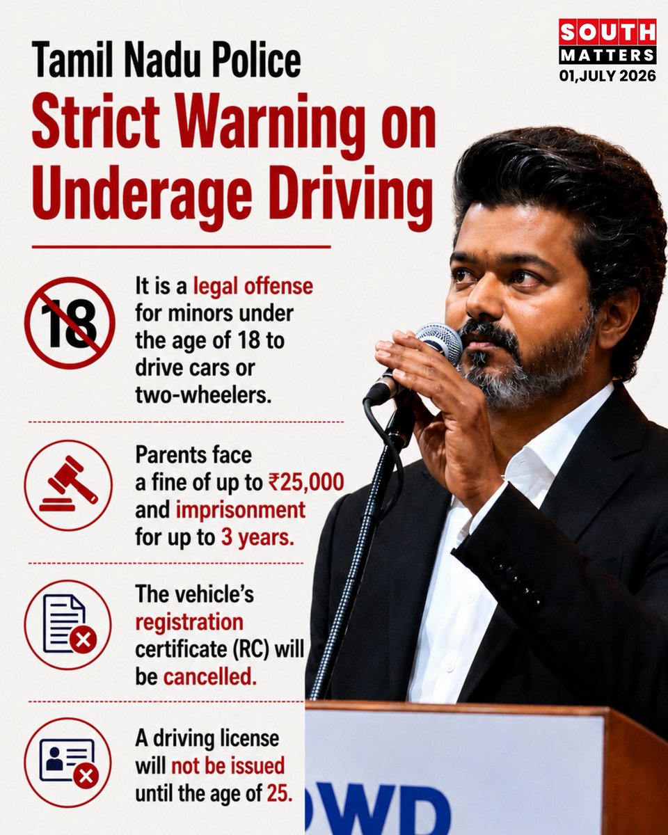 SouthMatters's tweet photo. Tamil Nadu Police warn parents, minors driving cars or bikes is a serious offence. Parents can face a fine up to ₹25,000 and jail up to 3 years. The vehicle RC gets cancelled and the minor loses license eligibility until age 25. https://t.co/qsgn1VXXw4