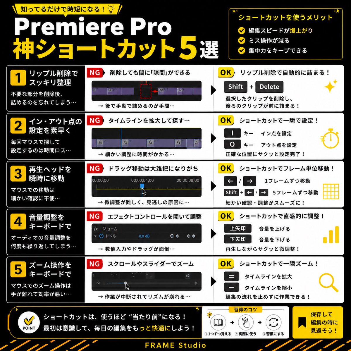 FRAMEStudio_jp's tweet photo. 【Premiere Pro神ショートカット5選🎬】
⌨️ リップル削除
🎯 イン・アウト点設定
⏩ 再生ヘッド移動
🔊 音量を素早く調整
🔍 ズーム操作
ショートカットを覚えるだけで編集時間は大幅に短縮できます💡
保存して編集前に見返してみて🔖
#動画編集
#動画編集初心者
#PremierePro
#FRAMEStudio https://t.co/VaX00vrqmJ