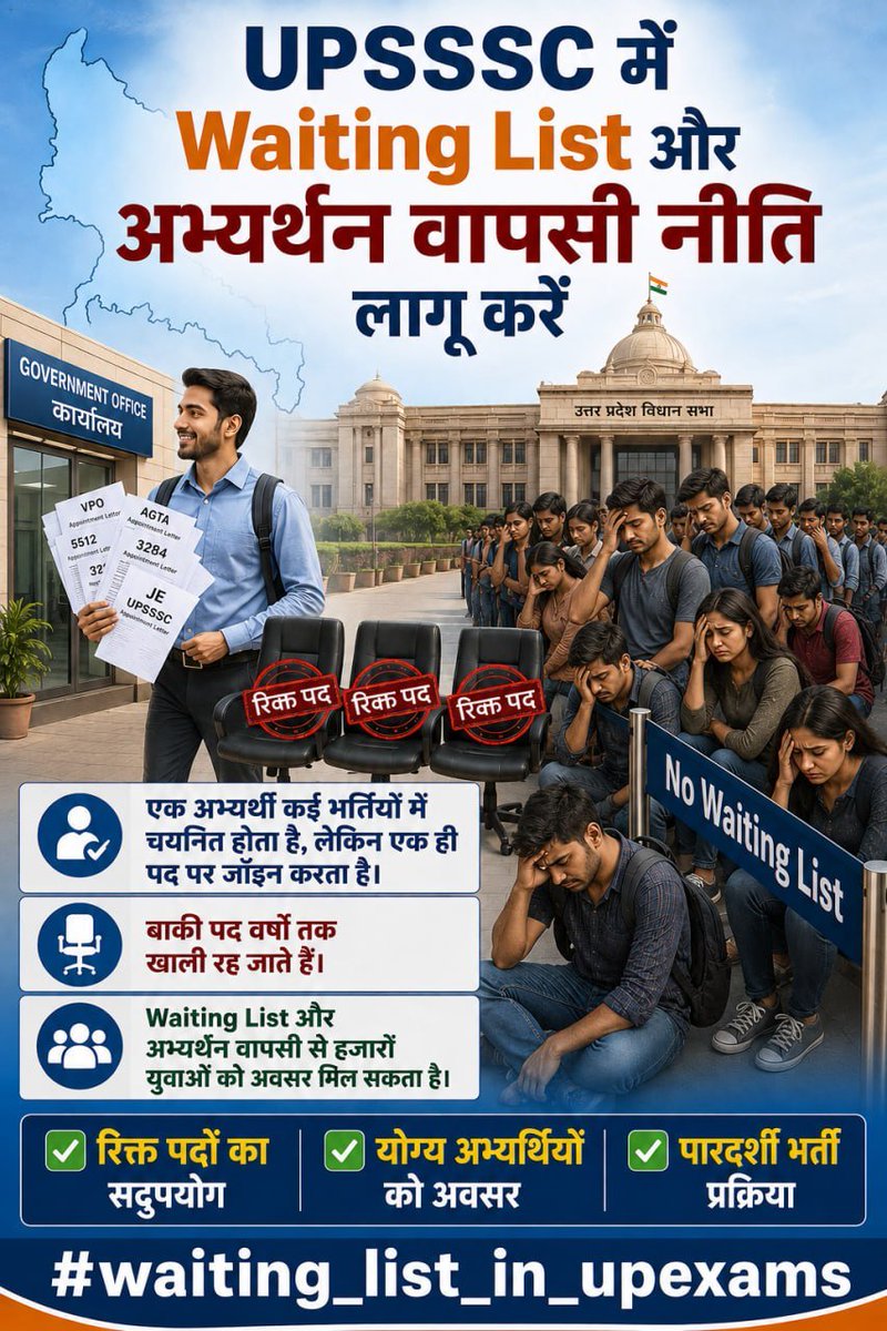 Utkarsh82163266's tweet photo. माननीय मुख्यमंत्री @myogi जी से विनम्र निवेदन है कि UP की भर्तियों में Waiting List व अभ्यर्थन वापसी की व्यवस्था लागू करें। 
कई चयनित अभ्यर्थी दूसरी नौकरियाँ जॉइन कर रहे हैं, उनकी सीटें प्रतीक्षा सूची से भरकर हजारों युवाओं को न्याय दें। 
#waiting_list_in_upexams https://t.co/8XwK3brcJT