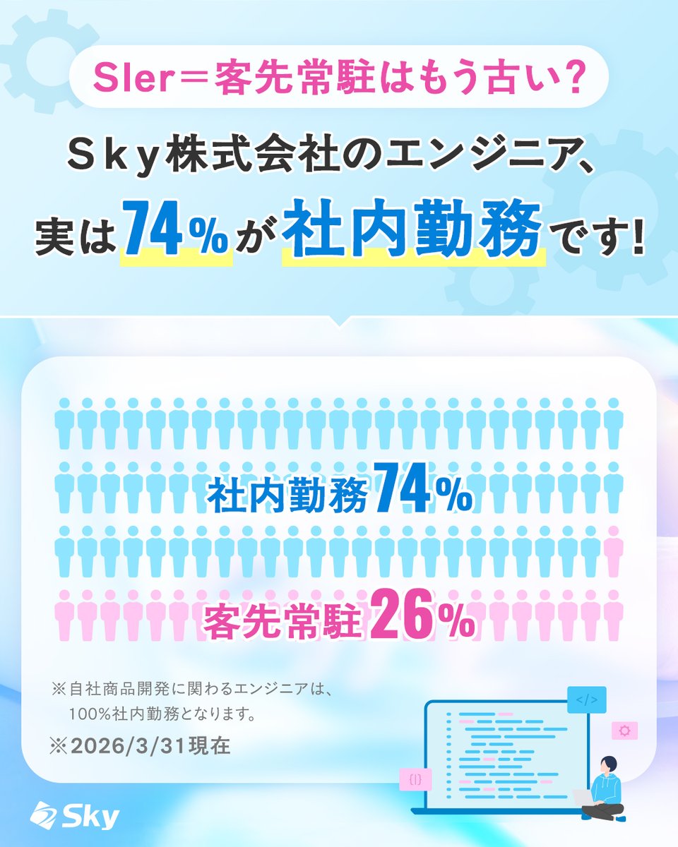 Sler＝客先常駐はもう古い？／ Sky株式会社のエンジニア、実は74