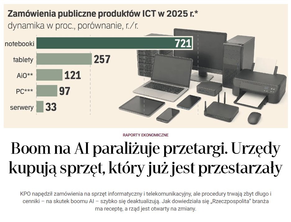 laskowski_pl's tweet photo. Pomysł wrzucenia na rynek miliardów z KPO, które "trzeba wydać już" + wzrost cen na rynku = przestarzały sprzęt w wyższych cenach. 
Pożyczka spalona bez żadnego sensu. https://t.co/gw5DjHkb2r