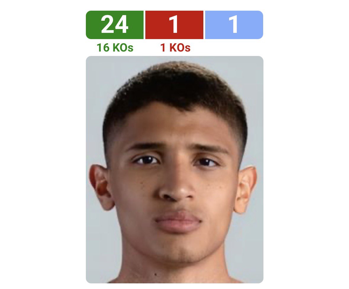 jayisbakk's tweet photo. I see right through this clown, i blame his promoter, when is the last time he fought some good😂 https://t.co/La9TbDBEXH