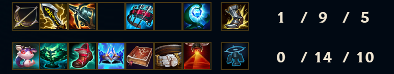 tikks21's tweet photo. @dionrraylol acabei de jogar um game que o bot inimigo tinha um sup mestre e o do meu time tinha um sup gm.

a diferença me pareceu bem gritante https://t.co/T0LaFgGaVo
