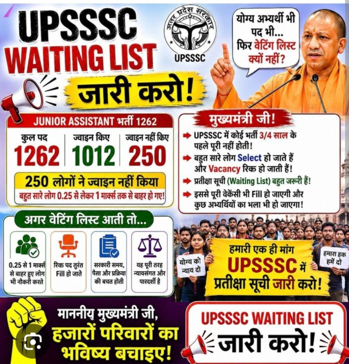 AniketSin116's tweet photo. @myogiadityanath Wating_list_in_upexam
अंत में अभ्यर्थी किसी एक ही पद में चयन होने के बाद शेष पदों पर चयन हेतु नियुक्ति पत्र ग्रहण नहीं करते हैं https://t.co/xVMkBwtmNh