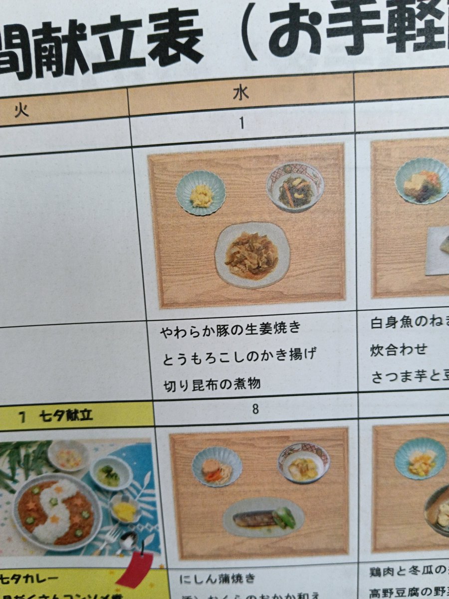 B40234938's tweet photo. 令和8年7月1日(水) 今日はやわらか豚の生姜焼きでした。タレがよく浸みたお肉が美味しかったです🐷　花壇もにぎやかになってきました🍅　#福島市 #就労継続支援B型 #利用者様募集中 #1食300円 https://t.co/VeIUaUkCTx
