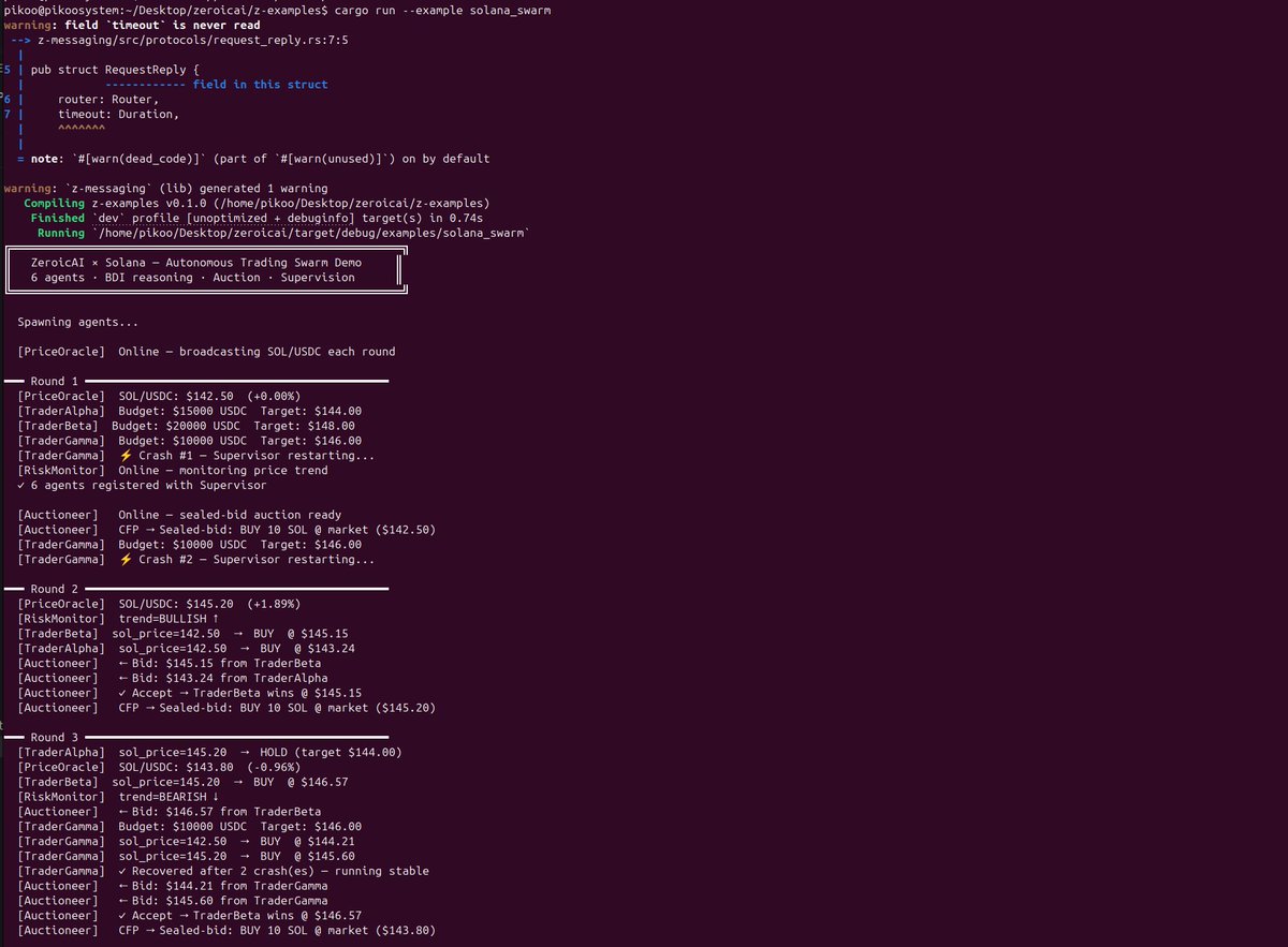 ZeroicAI's tweet photo. We built a Solana trading swarm in Rust.

6 autonomous agents. Live coordination. Zero human intervention.

• PriceOracle broadcasts SOL/USDC prices
• 3 trading agents use BDI reasoning to decide whether to buy, hold, or sell
• A sealed-bid auction settles every trading round
• TraderGamma crashes twice. The Supervisor automatically detects, restarts, and reintegrates it.

All in ~250 lines of Rust.

cargo run --example solana_swarm

https://t.co/TrndRwSeZ5

#Solana #Rust #AIAgents