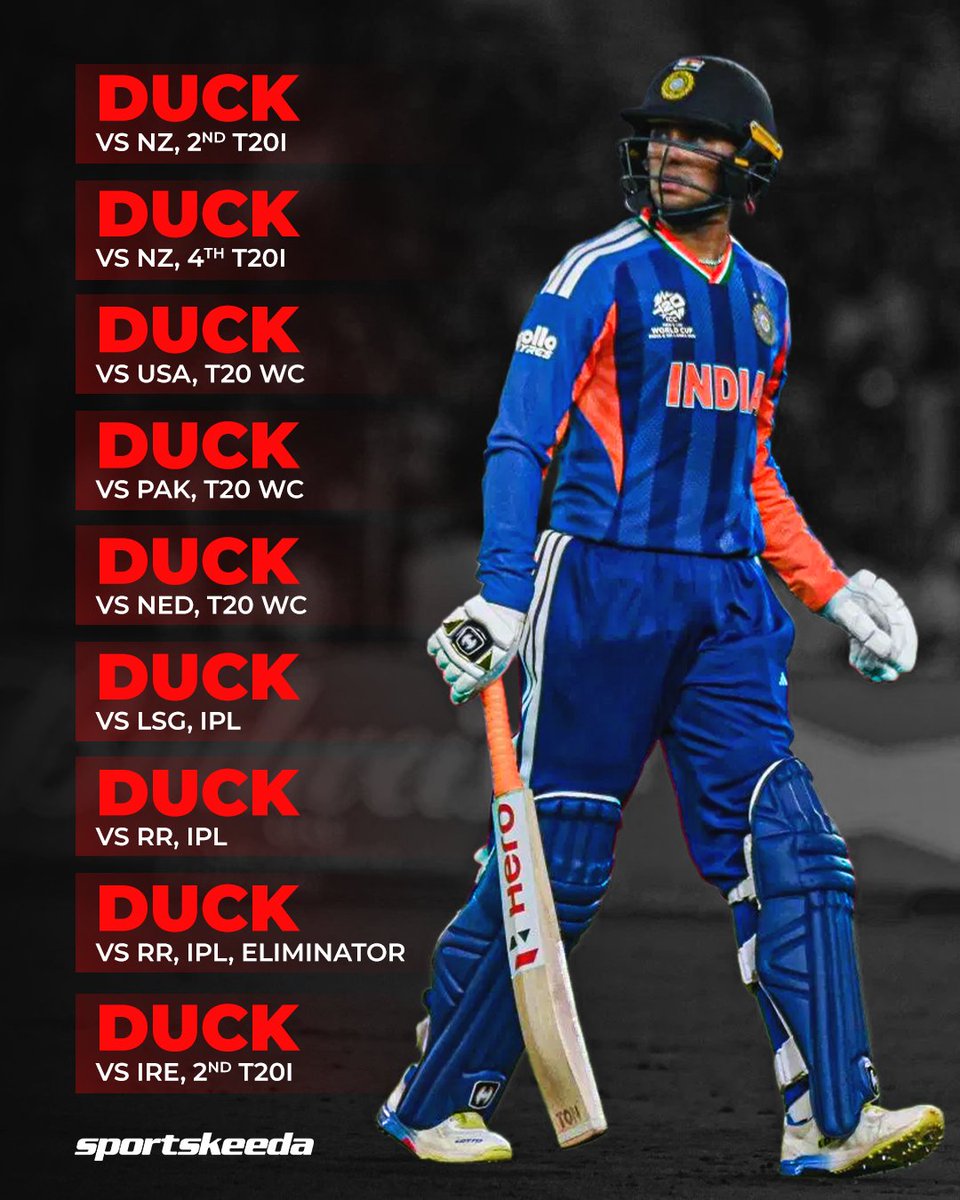 Sanjeev55065003's tweet photo. @bhhupendrajogi Hope continue.......duck duck duck duck 🤣🤣🤣 https://t.co/ymwrn10sSp
