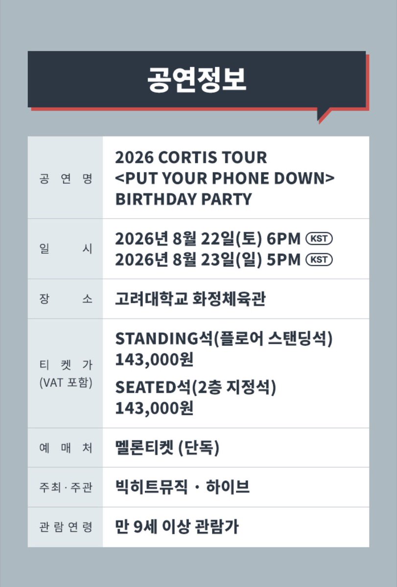 jcortish's tweet photo. 2026 CORTIS TOUR
<PUT YOUR PHONE DOWN>
BIRTHDAY PARTY

📅  8월 22일(토) 6PM
📅  8월 23일(일) 5PM

🏟️ 고려대학교 화정체육관

💵 티켓가
143,000원 (플로어 스탠딩, 2층 지정석)

📌 구매처 - 멜론티켓
📌 온라인 스트리밍 ⭕️

⭐️ 국내 선예매 일정
✅ 사전인증 
7월 20일(월) 2PM ~ 7월 22일(수) 11:59PM
✅ 예매
7월 22일(월) 8PM ~ 11:59PM

⭐️ 일반예매
7월 24일(금) 8PM