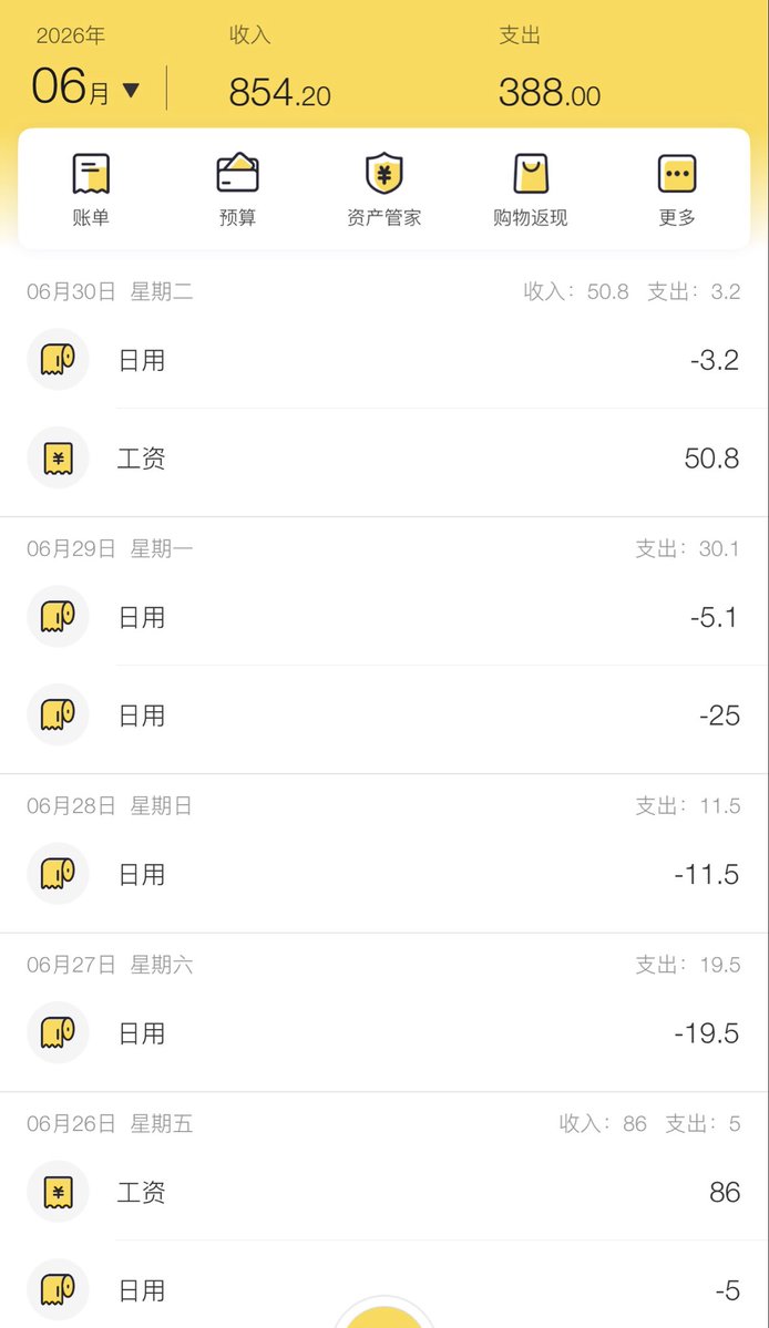 xuz0379's tweet photo. 记录一下alpha 6月份收益
收入：854
支出：388
利润：466
收入和支出只计算alpha相关。
共领取空投+普通交易赛+合约交易赛 13个，钱包打新2个，booster 4个。

5月份有417的利润，是因为狗屎运qait捡了个270u。虽然6月比5月份利润只高出50u，但是明显体验好得多。
目前基本放弃交易赛，4倍币太卷，1倍币费时间，总归是嫌累。
最后风险提示准备入职的：熊市还远没有结束，alpha艰难的日子可能还没有真正到来。