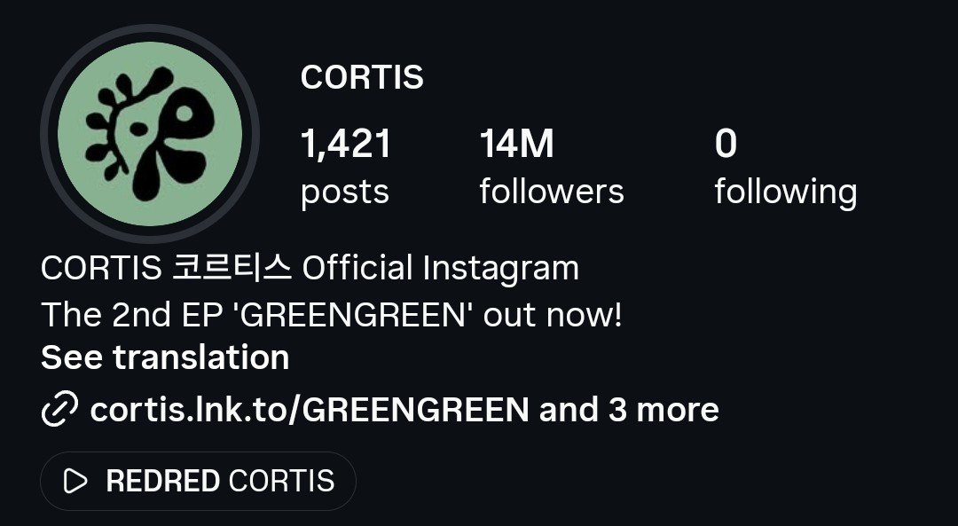 eomcoertis's tweet photo. CORTIS has reached 14M followers on IG just 18 days after reaching 13M followers last June 13. 😭💯 They're growing so fast!

#CORTIS #코르티스 https://t.co/4zVZY2QlQ4