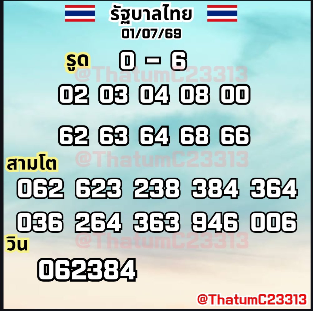 ThatumC23313's tweet photo. 🙏ฝากกดรีกดใจกดติดตามเป็นกำลังใจให้น้องด้วยนะคับ🙏
👇พิกัด👇
✅ลาภหวย พิกัด4ตัวจับวินได้6ตัว👉https://t.co/rpMkj6wrGI

✅TengLekหวยครบวินได้👉https://t.co/jVgWbV4Azi

✅BLEBETวินเบิ้ลหามได้👉https://t.co/aijclF99hw https://t.co/ZtpeaQhqNH