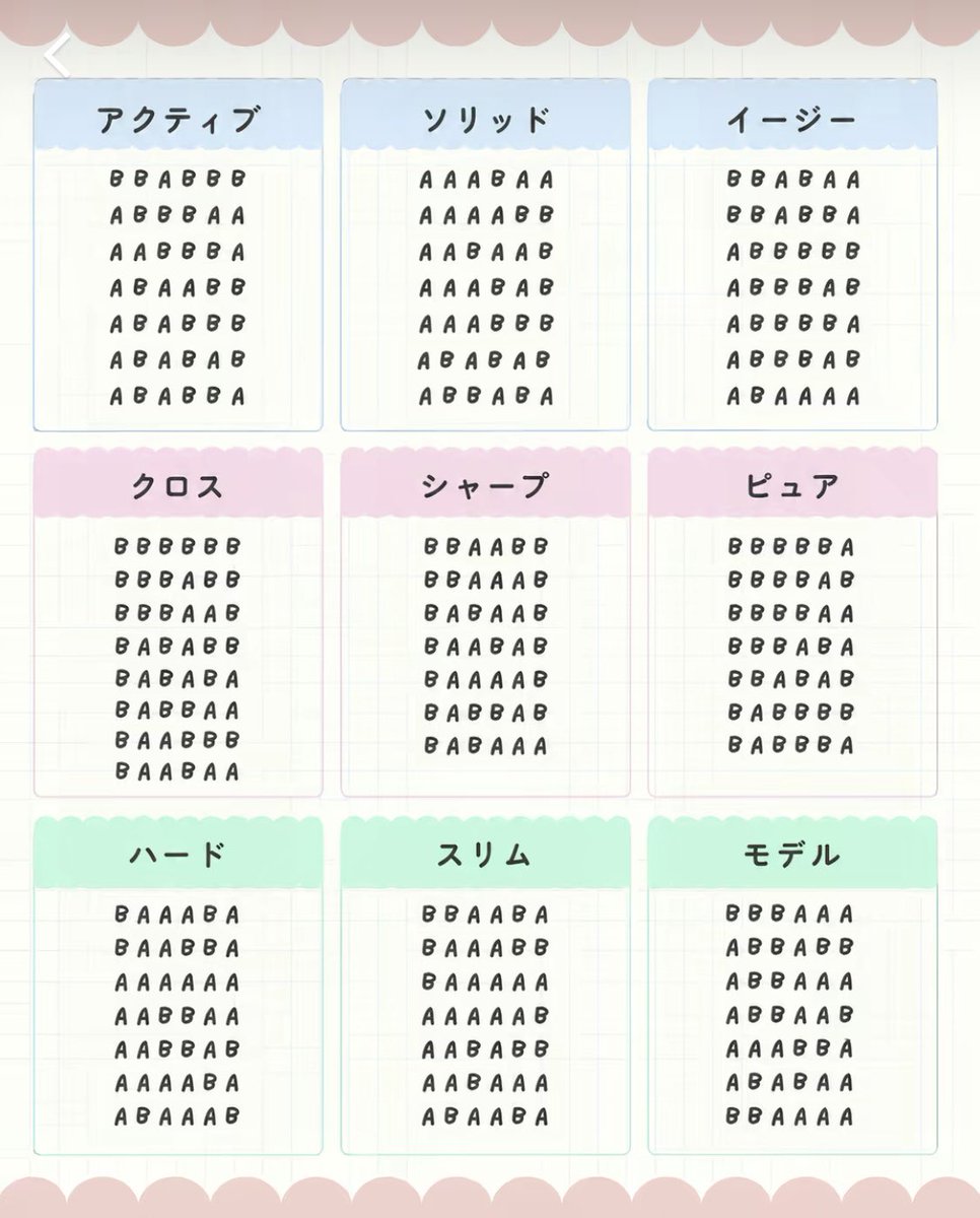 フェイスリフトの良医選び🎓切開リフト、目の下のクマ取り、裏ハムラ法、眼瞼下垂、眉下切開、全切開 tweet media