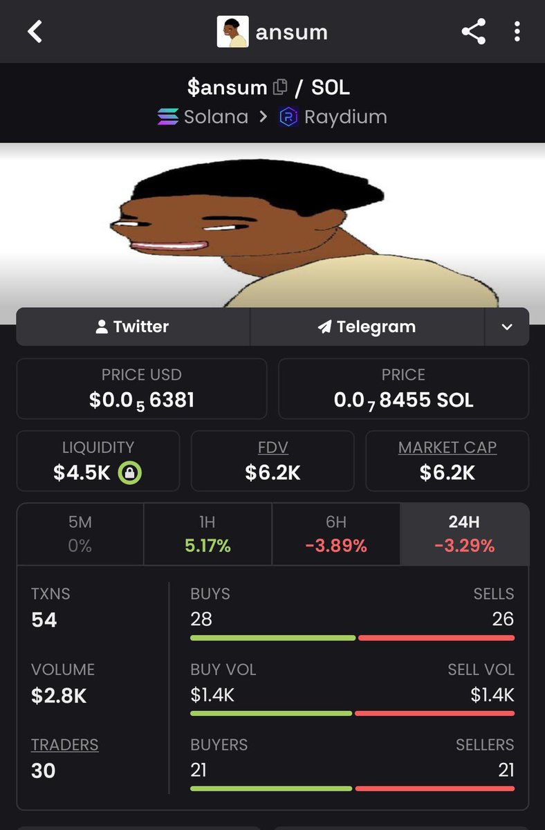 DeFiOracler tweet picture