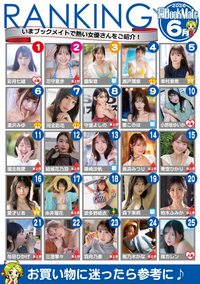 yassuwan's tweet photo. 【2026年6月】
月間セクシー女優ランキング 
1位～50位❣（100位までは次のポストへ）

彩月七緒（@nao_satsuki）
花守夏歩（@hanamorikaho）
園梨音（@rinon_sono）
瀬戸環奈（@kanna_seto0510）
幸村泉希（@ituki_yukimura）
逢沢みゆ（@Aizawa_miyu03）
河北彩花（@Saika_Kawakita）
守屋よしの（@suisuisuimming）
蜜このは（@Konohamitsu_）
小野坂ゆいか（@yuika_onosaka）
堀北桃愛（@horikita_moa）
結城花乃羽（@yukikanoha）
篠崎沙帆（@saho_shinozaki）
長浜みつり（@mitsuri_n0601）
青空ひかり（@aozora_cmore）
愛才りあ（@aise_ria）
糸井瑠花（@ruka_sflirt）
波多野結衣（@hatano_yui）
森下茉莉
柏木ふみか
与田ひかげ（@hikage_sama_）
三澄寧々（@misumi_nene）
羽月乃蒼（@harunanoa1113）
桃乃木かな（@Kana_Momonogi）
楪カレン（@yuzuriha_karen）
一乃あおい（@ichino_aoi）
北岡果林（@karin_kitaoka_）
林芽依（@_your_meimei）
いち花（@ichika_cmore）
久遠美緒（@kuon_lifepro）
玉井晴香（@tetekoara）
宍戸里帆（@shishido_riho）
小松空（@sora_komatsu）
小笠原菜乃（@nano_ogasawara）
森沢かな（@morisawa_kana）
大槻ひびき（@OTSUKI221HIBIKI）
MINAMO（@M_I_N_A_M_O_）
紗倉まな（@sakuramanaTeee）
小湊よつ葉（@YKm0529）
白石透羽（@towashira14）
井上もも（@momoinoue99）
天神羽衣（@amagami_cmore）
日向由奈（@hinata__yuna）
博多彩葉（@iroha_0108_）
白上咲花（@emika_shirakami）
伊藤舞雪（@mayukiito）
紫堂るい（@rui_shido）
篠原いよ（@iyo_shinohara）
石川澪（@_ishikawamio_）
本庄鈴（@honjosuzu）