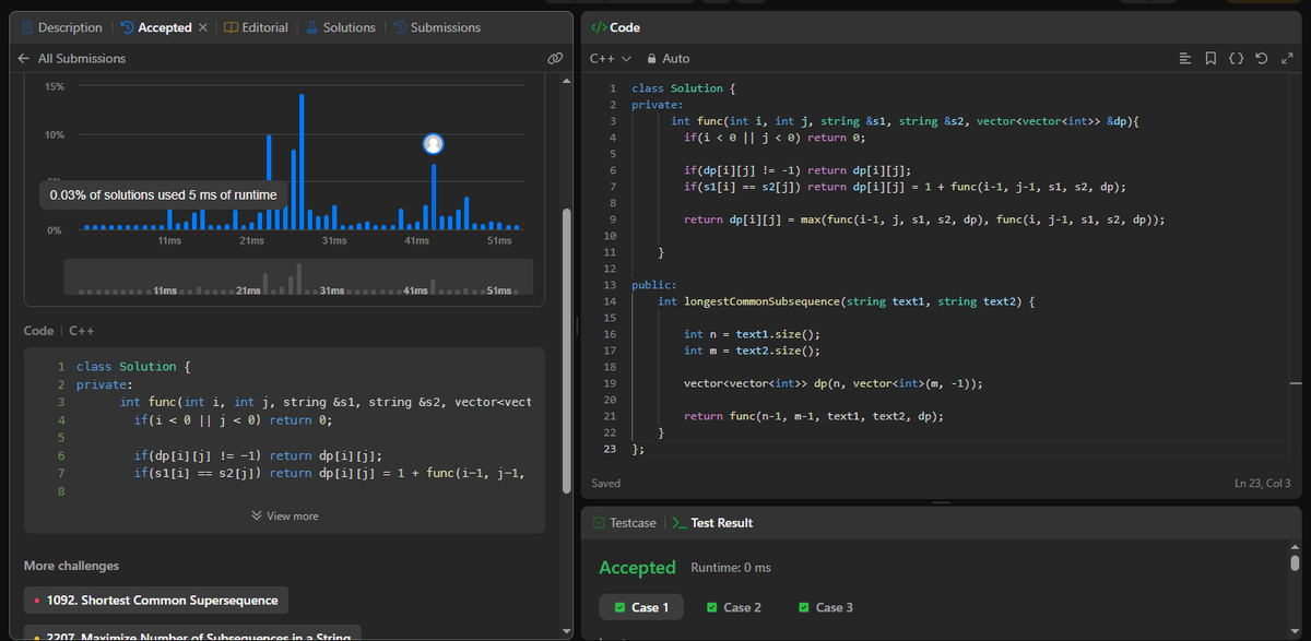 VanshSura's tweet photo. Just completed LCS from @striver_cp. 🔥
The best part wasn't the DP—it was understanding why the recurrence works instead of memorizing it.
How do you retain DP patterns after solving them once? 🤔
#DSA #DynamicProgramming https://t.co/qC34heikiO