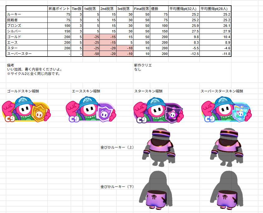 takkun_mint's tweet photo. 普通に誤情報ですみませんでした...m(_ _)m
ブラストボールはここには入ってないです！
正しい画像貼り直しておきます！
https://t.co/2UNlwbqI8V https://t.co/opEbZ8mzs4