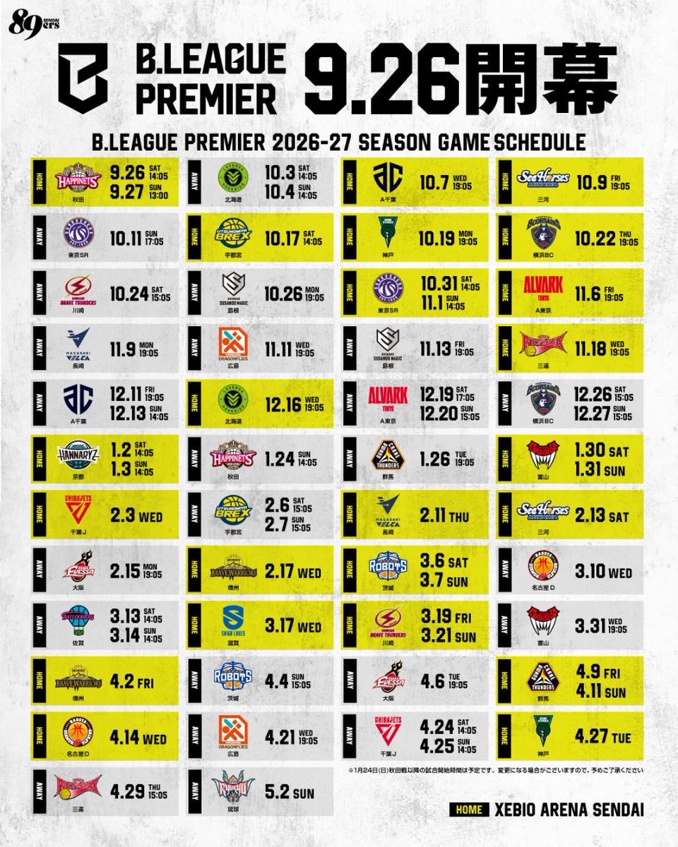 89ERS_Official's tweet photo. ━━━━━━━━━━━━
りそなグループ B.LEAGUE 
2026-27シーズン
前半戦試合開始時間 決定！
━━━━━━━━━━━━

2026-27シーズンの前半戦（〜1/3(日)まで)の試合開始時間が決定しました🙌

ぜひ試合スケジュールをチェックして、みなさんの予定に入れてくださいね😉🗓️

▼詳細はこちら
https://t.co/cXAcyt629h

※1/30(土)以降のホーム開催試合の開始時間は決まり次第、発表いたします
※1/24(日)以降のアウェー戦の試合開始時間は予定です。変更になる場合がございます

#89ERS