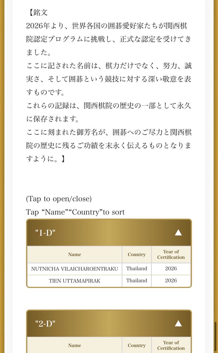 igoplayer0913's tweet photo. 🌏 世界の囲碁ファンに、日本へ来る新しい理由を

関西棋院の「特別段級位認定プログラム」が本格始動しました。

この制度は、海外の囲碁ファンが日本を訪れ、
試験・対局・指導碁を通して、公式な段級位認定を受けられる新しい挑戦です。

すでに第1回では、タイから団体で受験者が来日。
合格者の名前は、関西棋院ホームページに「名誉ある認定者」として永久掲載されます。

今回、特にこだわったのが初段の基準です。

世界各国で初段の基準には大きな差がありますが、この試験では選択式なしの筆記試験と実戦を組み合わせ、世界共通の初段基準に近づけることを目標に、大幅に難易度を引き上げました。

「日本で正式な段位を取得する」

それ自体が世界中の囲碁ファンの目標になるような制度へ育てていきたいと思っています。

今後はこの制度を中心に、囲碁大会、プロ棋士との交流、観光などを組み合わせた囲碁ツーリズムも本格展開していきます。

詳細はこちら👇
https://t.co/YiXzuVTVLr

#囲碁 #Go #関西棋院 #日本旅行 #囲碁ツーリズム #段位認定