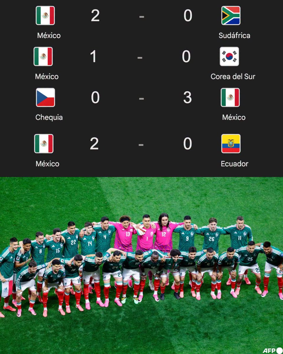 Invictos tweet media
