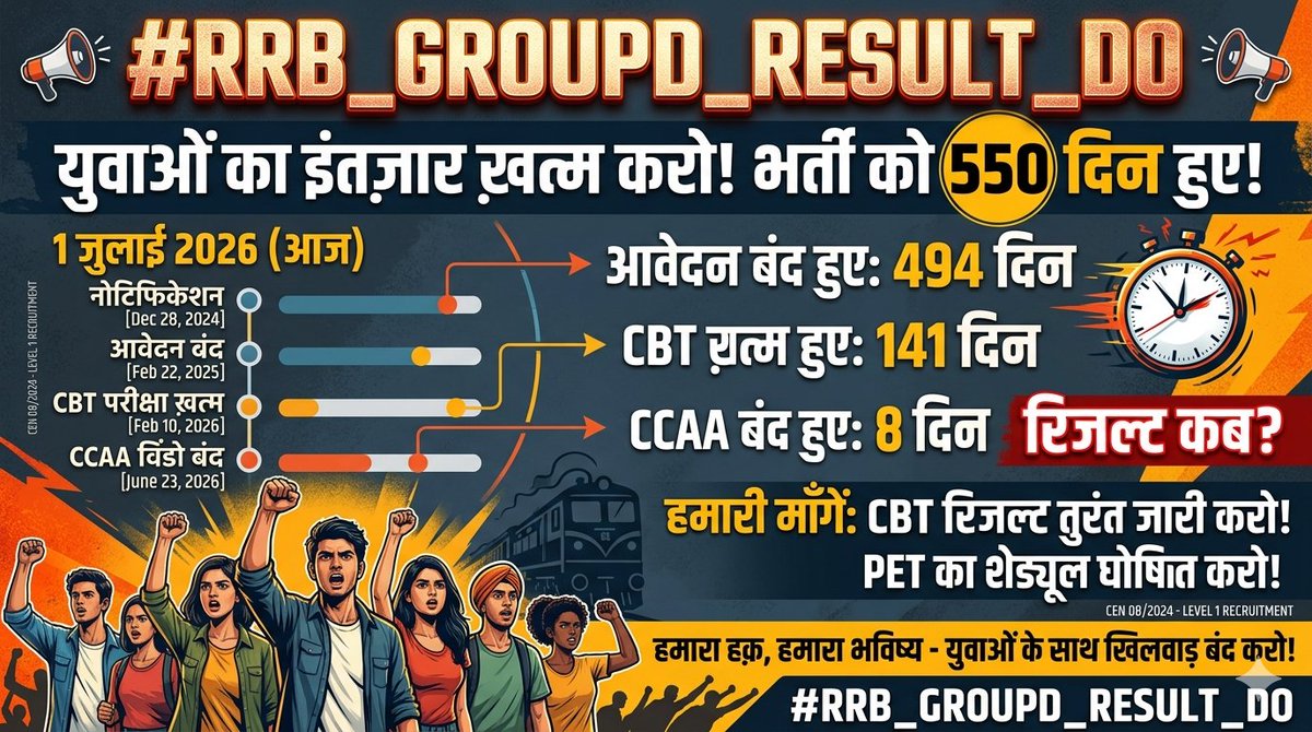 imskm45's tweet photo. #RAILWAY_GROUPD_RESULT_DO
#railway_groupd_result_do 
@RailMinIndia 
@AshwiniVaishnaw https://t.co/ZrfD08WTtS