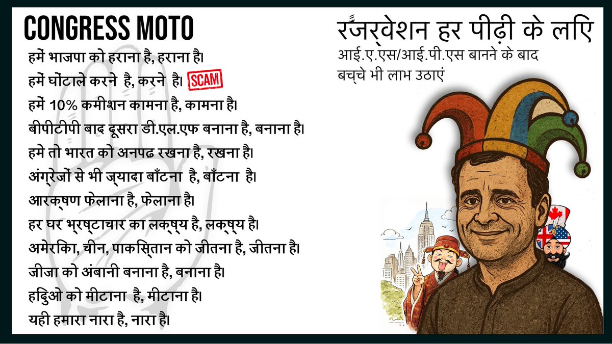PolitySatire's tweet photo. What's the Congress Moto for the next election &amp; Rahul Gandhi?  

#RahulGandhi #Congress #India https://t.co/4DlhRTAP4T
