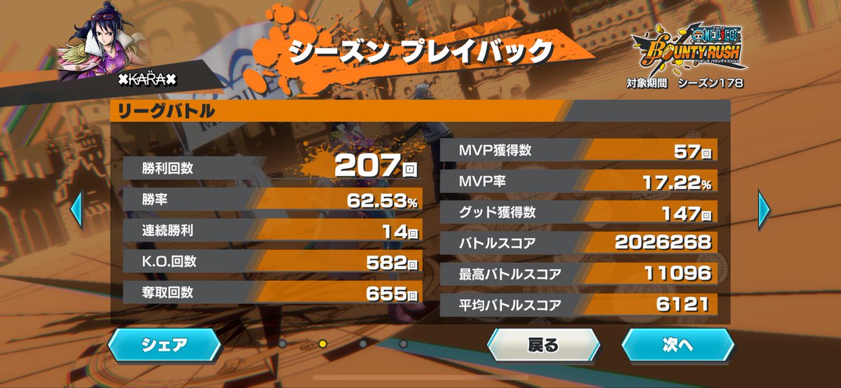 Karaxjfe's tweet photo. 10億年ぶりにたくさんリーグ行きました！
99%野良でやった割にはそこそこ勝率良かったです！
#バウンティラッシュ https://t.co/NF76nLrj9U